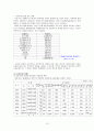 아동학대 (Child Abuse) 13페이지