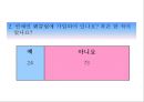우리나라 연예인에 대한 팬의 양면성  5페이지