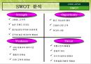 진로 일본 마케팅 전략  16페이지