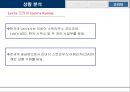 Levi’s Jean 마케팅 성공 사례 (리바이스 브랜드 소개) 6페이지
