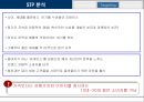 Levi’s Jean 마케팅 성공 사례 (리바이스 브랜드 소개) 9페이지