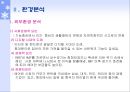 LG WHISEN 마케팅 전략사례 (엘지 휘센) 5페이지