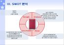 LG WHISEN 마케팅 전략사례 (엘지 휘센) 7페이지