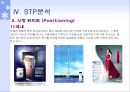 LG WHISEN 마케팅 전략사례 (엘지 휘센) 10페이지