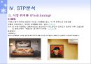 LG WHISEN 마케팅 전략사례 (엘지 휘센) 11페이지