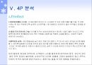 LG WHISEN 마케팅 전략사례 (엘지 휘센) 12페이지