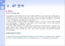 LG WHISEN 마케팅 전략사례 (엘지 휘센) 13페이지