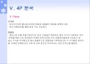 LG WHISEN 마케팅 전략사례 (엘지 휘센) 14페이지
