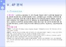 LG WHISEN 마케팅 전략사례 (엘지 휘센) 15페이지