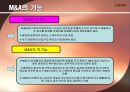 M&A란 무엇인가  7페이지