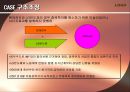 M&A란 무엇인가  13페이지