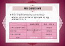 결혼비용 이대로 괜찮은가! 3페이지