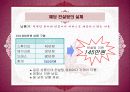 결혼비용 이대로 괜찮은가! 4페이지