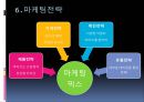 경차시장에관한 경영조사 (마티즈) 13페이지
