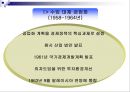 싱가포르의 경제 성장  12페이지
