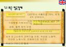 영국 경제  11페이지