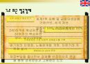 영국 경제  12페이지
