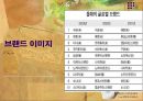 스타벅스 글로벌 마케팅 전략  8페이지