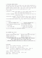 인격에 대한 동서양철학에서의 차이 [소크라테스 수양] 4페이지
