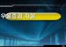 우울증과 자살 연구  1페이지