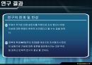 우울증과 자살 연구  18페이지