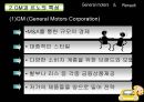 GM과 르노의 인수합병 전략비교 4페이지