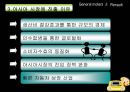 GM과 르노의 인수합병 전략비교 6페이지