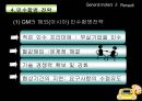 GM과 르노의 인수합병 전략비교 7페이지