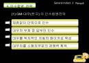 GM과 르노의 인수합병 전략비교 8페이지
