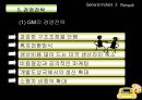 GM과 르노의 인수합병 전략비교 11페이지