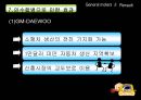 GM과 르노의 인수합병 전략비교 15페이지
