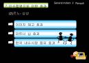 GM과 르노의 인수합병 전략비교 16페이지
