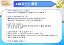 hedge fund는 규제가 필요한가 [헤지펀드 정의] 6페이지