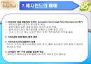 hedge fund는 규제가 필요한가 [헤지펀드 정의] 9페이지