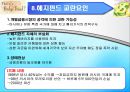 hedge fund는 규제가 필요한가 [헤지펀드 정의] 10페이지