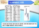 hedge fund는 규제가 필요한가 [헤지펀드 정의] 14페이지