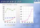 휴맥스 (HUMAX) 12페이지