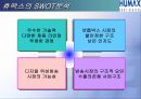 휴맥스 (HUMAX) 14페이지