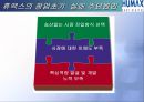 휴맥스 (HUMAX) 16페이지
