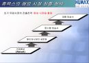 휴맥스 (HUMAX) 17페이지