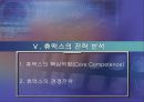 휴맥스 (HUMAX) 22페이지