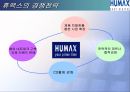 휴맥스 (HUMAX) 24페이지