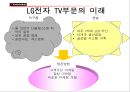 LG전자의 TV부문 마케팅 [엑스캔버스와 타임머신 TV]  12페이지