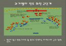알렉산더와 다리오 2세의 과가멜라 전투  8페이지