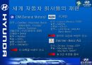 Global Top5를 향한 현대자동차  4페이지