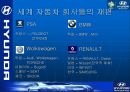 Global Top5를 향한 현대자동차  5페이지