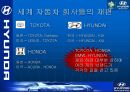 Global Top5를 향한 현대자동차  6페이지