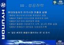 Global Top5를 향한 현대자동차  11페이지
