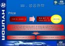 Global Top5를 향한 현대자동차  16페이지