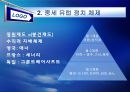 유럽의 정치이념과 사상  5페이지